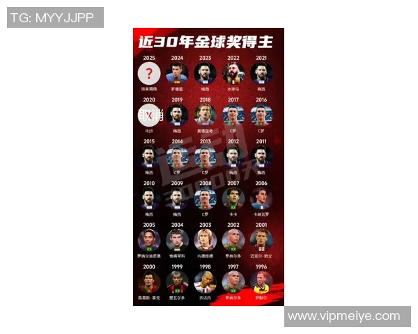 全球足球球星总收入排行榜 盘点最富有球员背后的财富传奇 全球足球球星总收入排行榜 盘点最富有球员背后的财富传奇